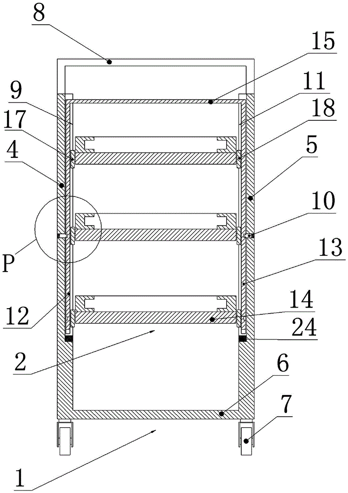 內(nèi)鏡運(yùn)送推車的制作方法附圖