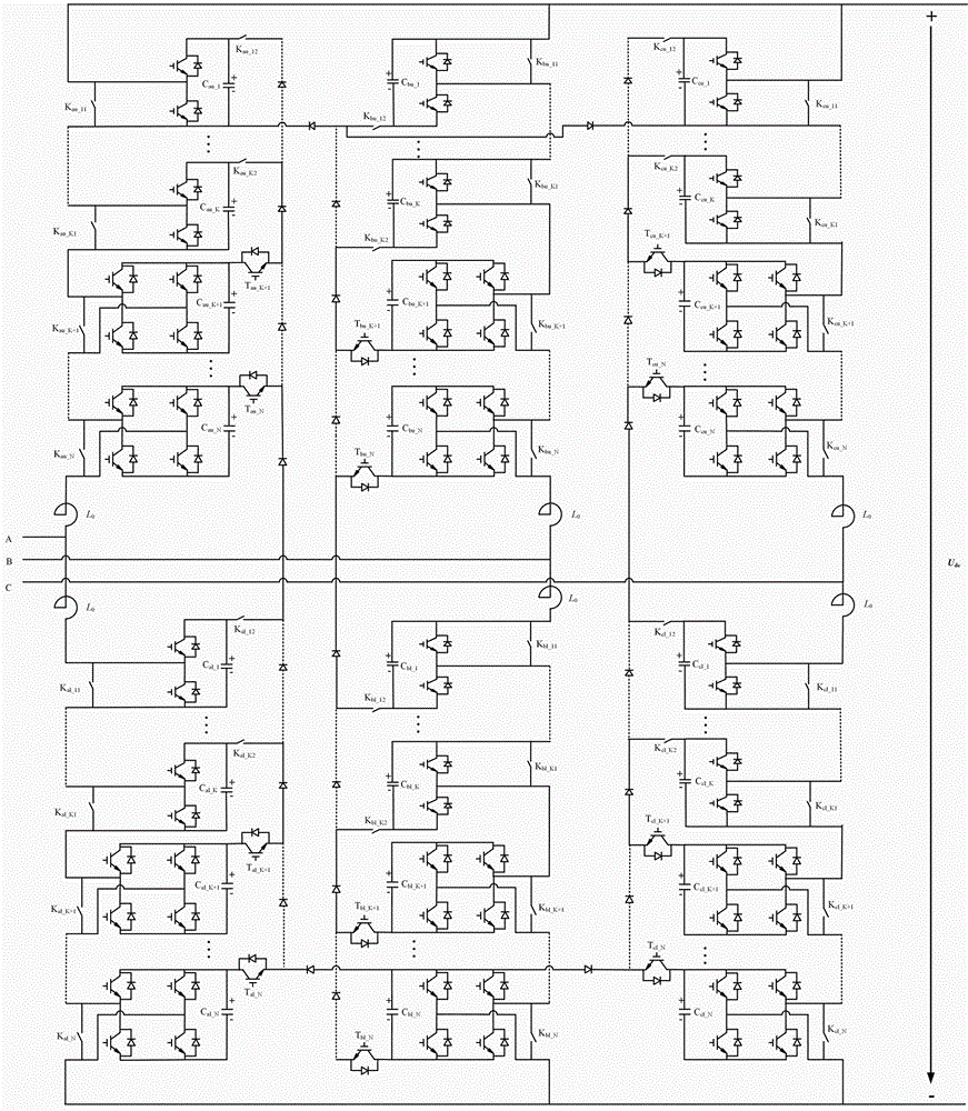 基于不等式約束的無輔助電容式半橋/全橋混聯(lián)mmc自均壓拓撲的制作方法附圖