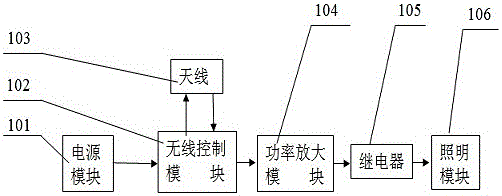 一種常閉型無線控制燈的制作方法附圖