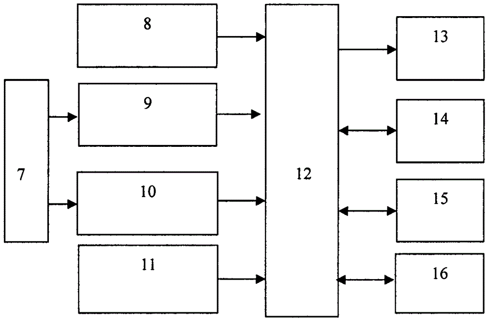 一種新型的太陽(yáng)能路燈無線網(wǎng)絡(luò)監(jiān)控系統(tǒng)的制作方法附圖