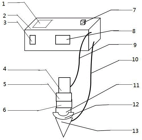 一種自適應(yīng)鎖松螺絲機(jī)的制作方法附圖