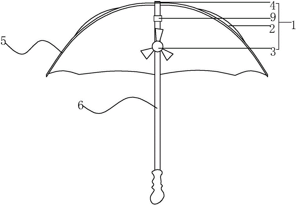 一種風扇傘的制作方法附圖