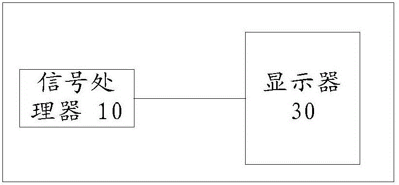 電視機(jī)、計(jì)算機(jī)及移動(dòng)通信基站的制作方法附圖