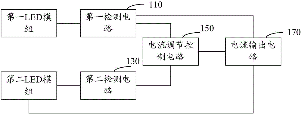 Led驅(qū)動電源的制作方法附圖