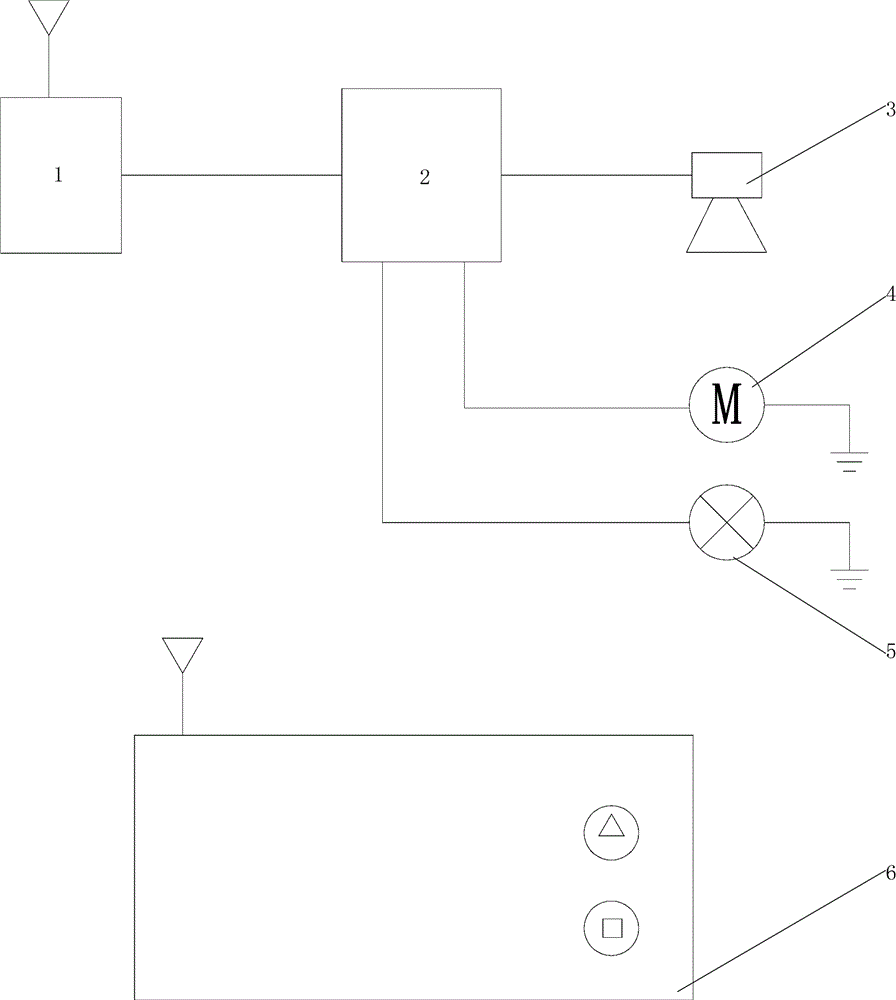 遙控玩具的制作方法附圖