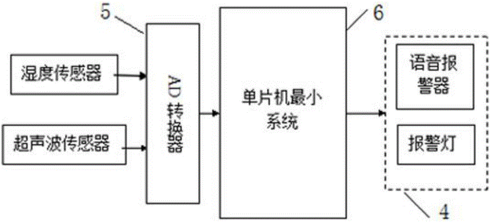 一種多元信號(hào)增強(qiáng)維護(hù)抗干擾電信柜的制作方法附圖