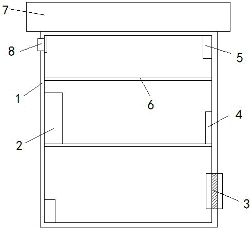 一種自動控溫除濕配電箱的制作方法附圖