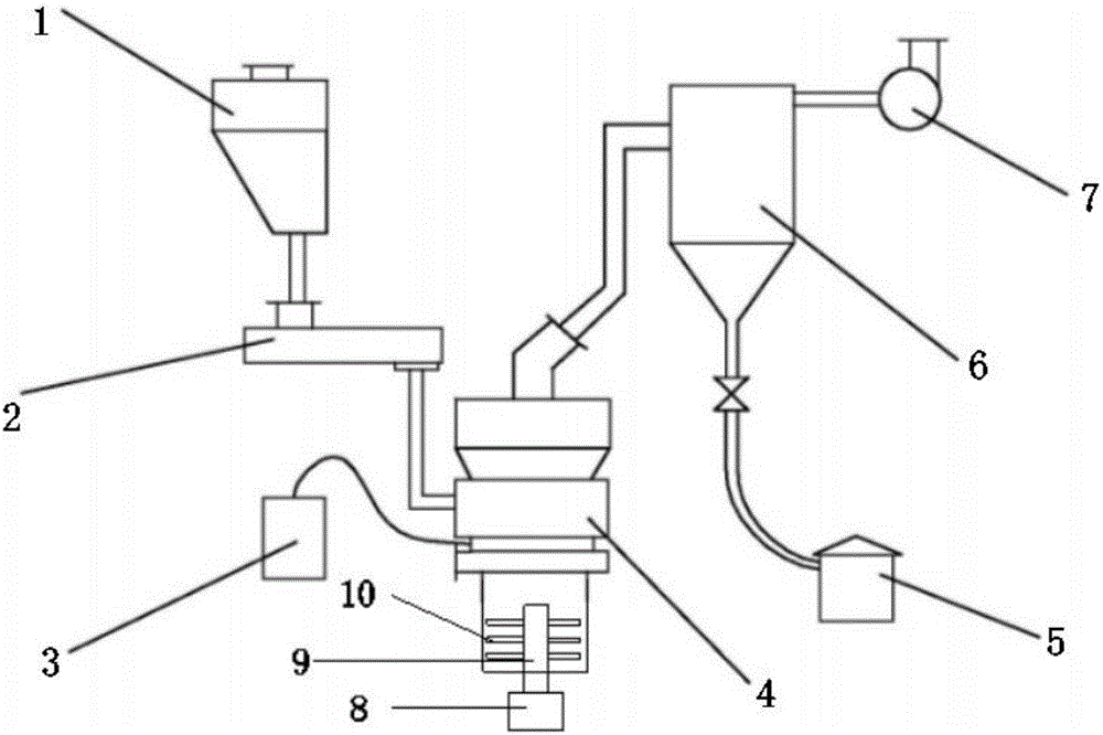 一種磨粉機的制作方法附圖