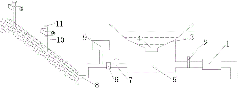 一種節(jié)水高效型生態(tài)農(nóng)業(yè)灌溉系統(tǒng)的制作方法附圖