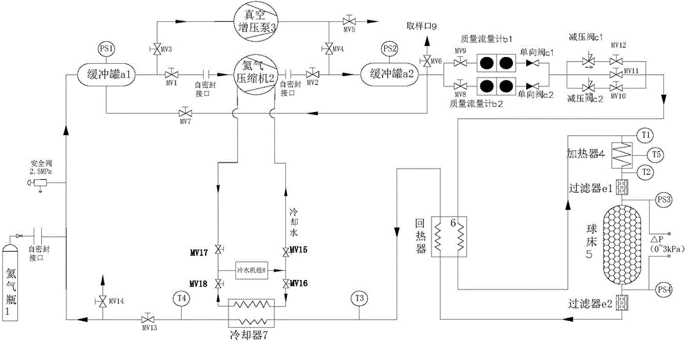 氦氣循環(huán)加熱系統(tǒng)的制作方法附圖