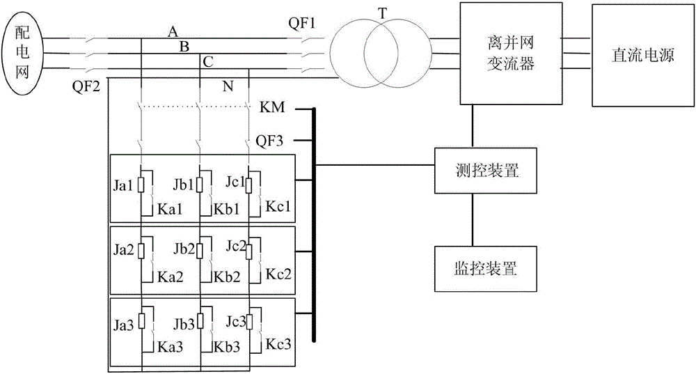 一種逆變型分布式電源故障特征試驗(yàn)裝置的制造方法附圖