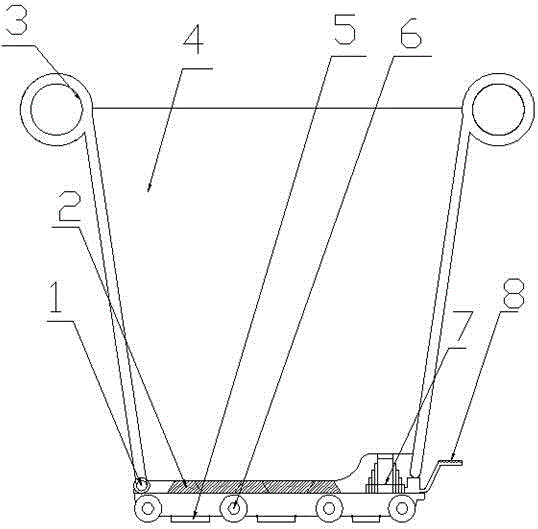 一種液壓卸料式?jīng)_壓模具接料車的制作方法附圖