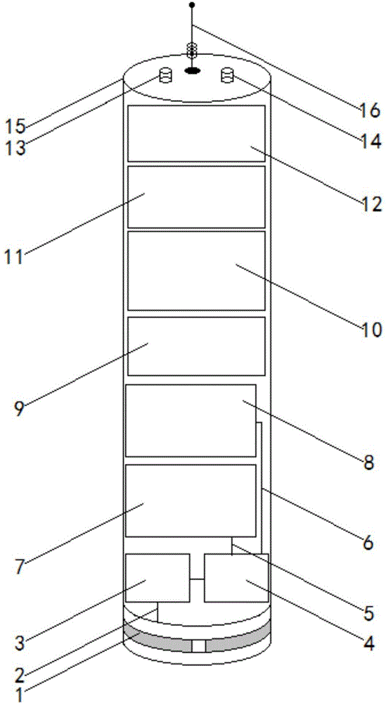 一種鉆井現(xiàn)場(chǎng)檢測(cè)鉆井液烴類(lèi)氣體含量用氣相色譜儀的制作方法附圖