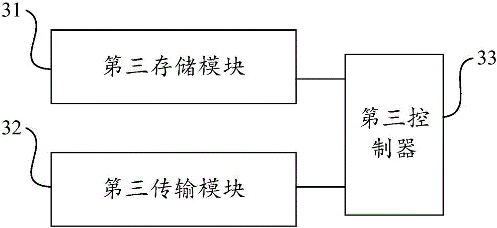 網(wǎng)絡(luò)中心服務(wù)器的制造方法附圖