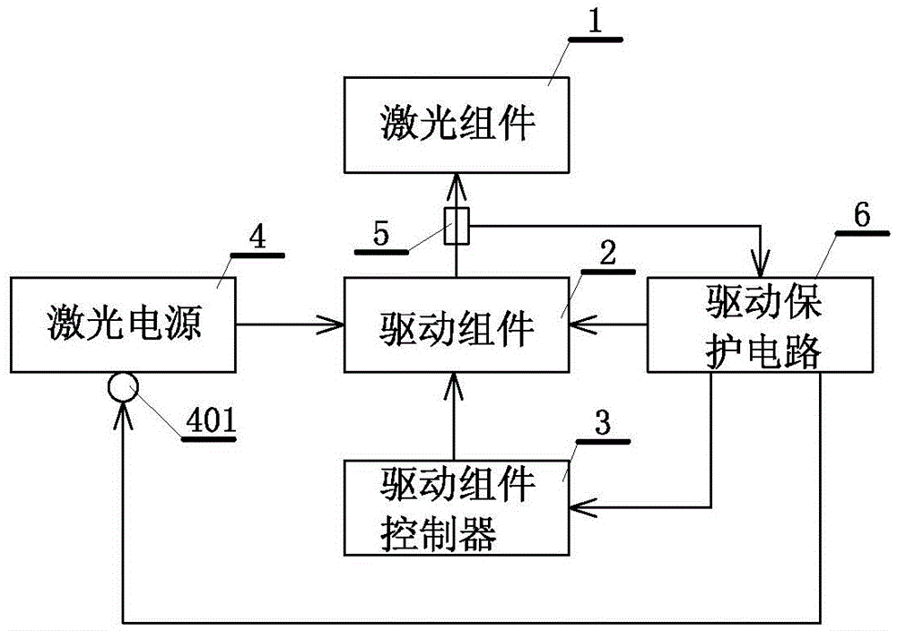 一種半導(dǎo)體激光治療驅(qū)動保護(hù)裝置的制造方法附圖