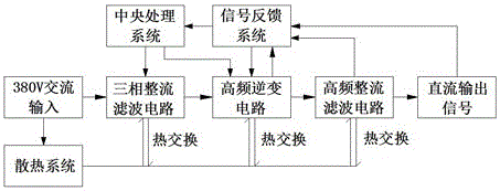 一種保溫管無補償電預(yù)熱設(shè)備的制造方法附圖