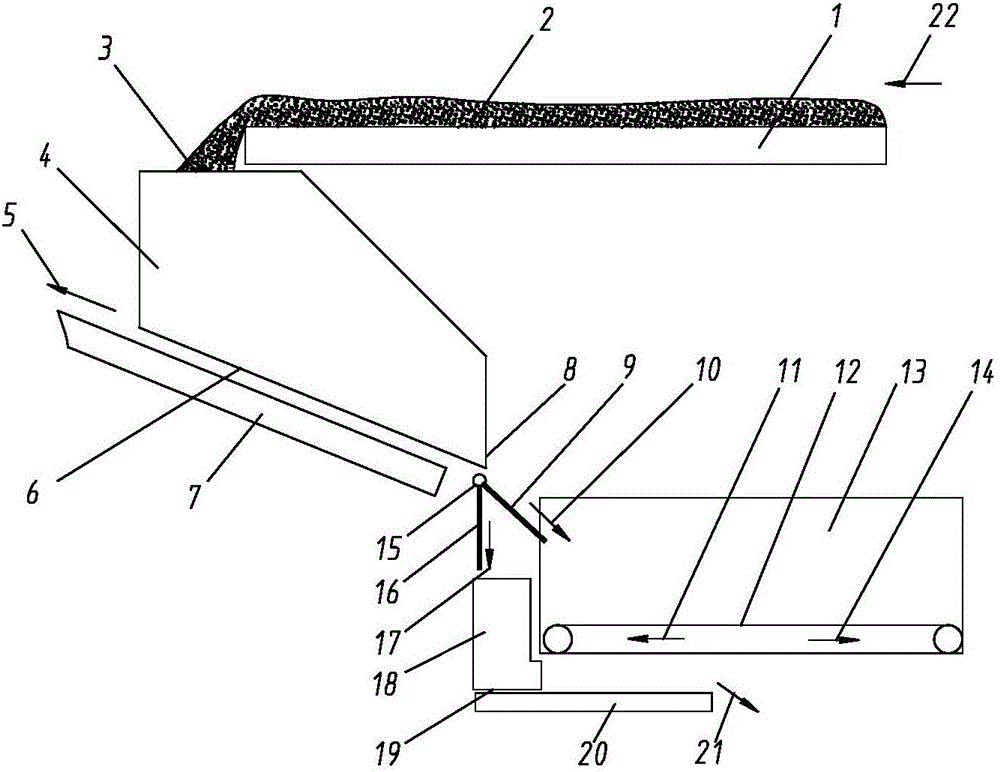 一種清篩機(jī)用過(guò)碴暫存系統(tǒng)的制作方法附圖