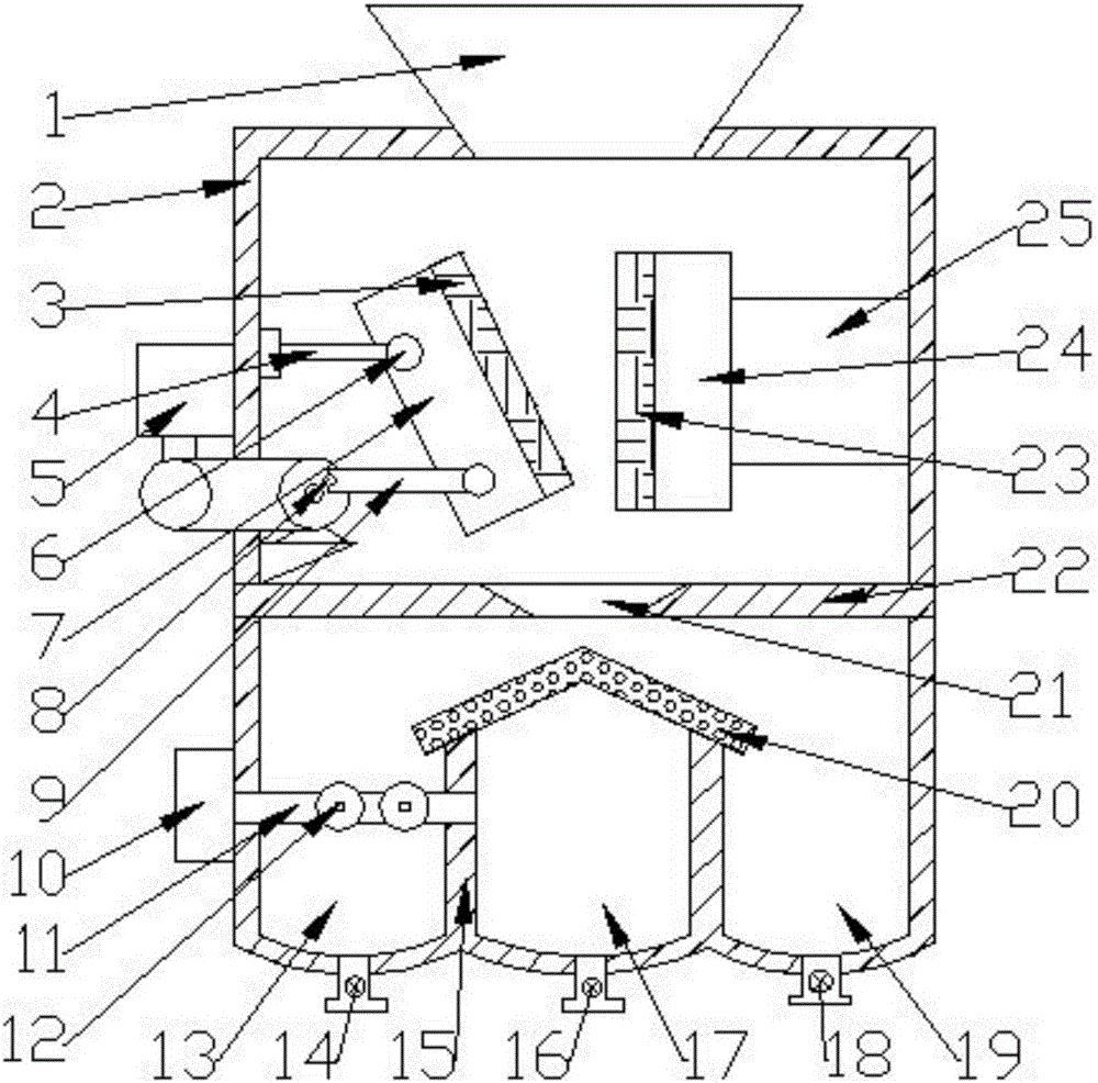 一種建筑廢料分級(jí)粉碎回收裝置的制造方法附圖