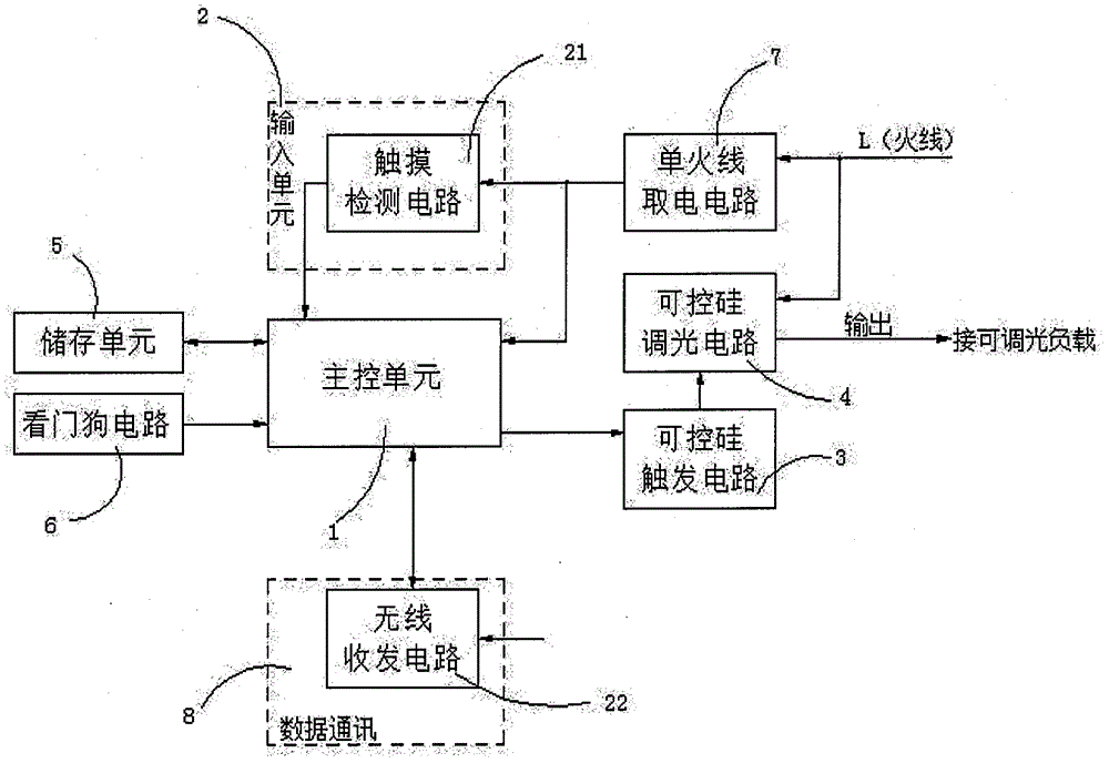 帶反饋的用于燈光調(diào)節(jié)的觸摸遙控開關(guān)的制作方法附圖