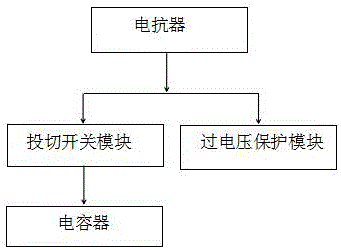 一種操作過電壓保護(hù)電容器裝置的制造方法附圖