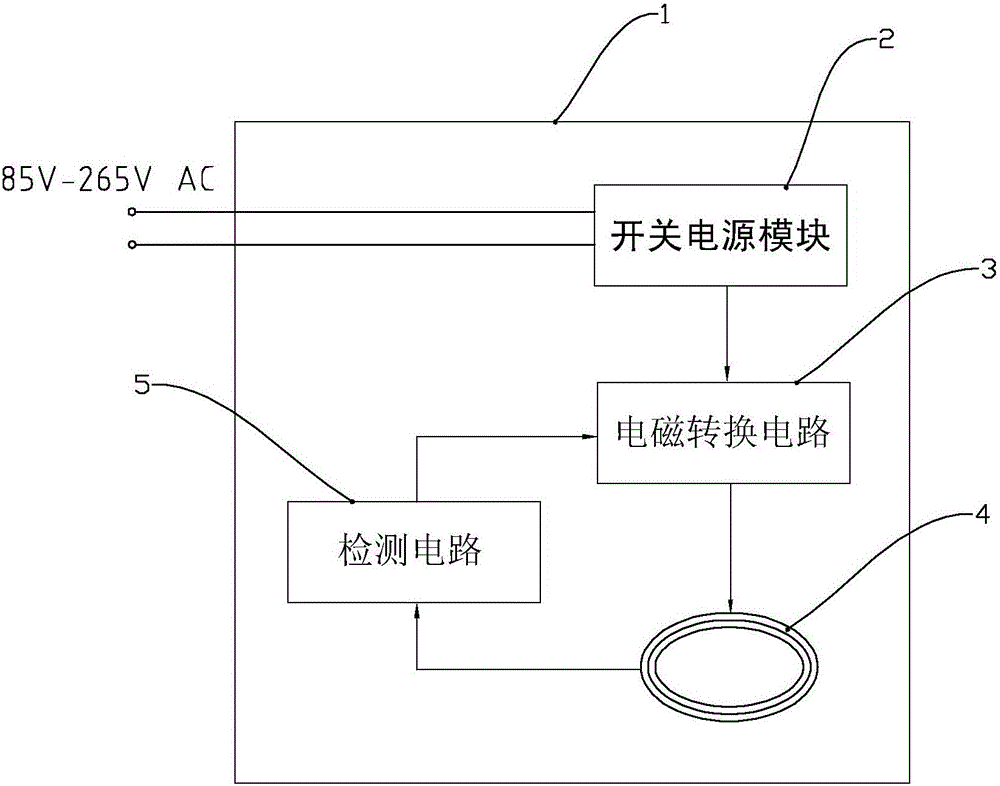 86型無線充電面板的制作方法附圖