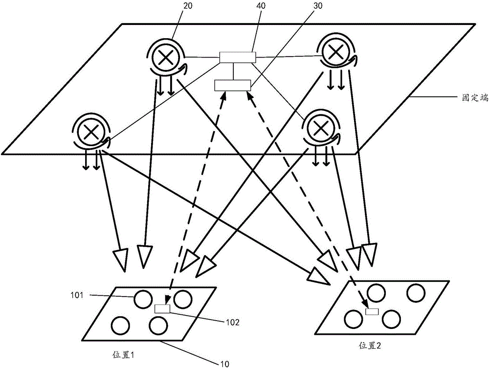 光通信系統(tǒng)和可移動(dòng)設(shè)備的制造方法附圖