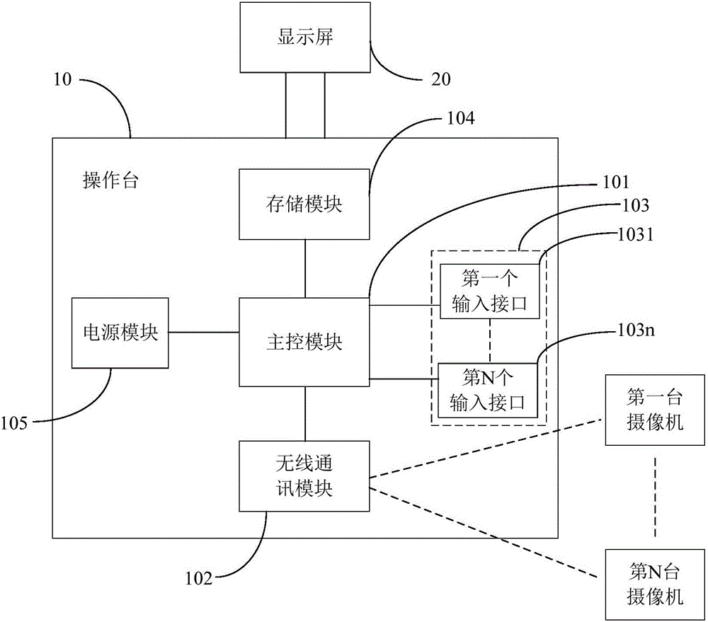 一種足球賽事轉(zhuǎn)播的導(dǎo)播裝置的制造方法附圖