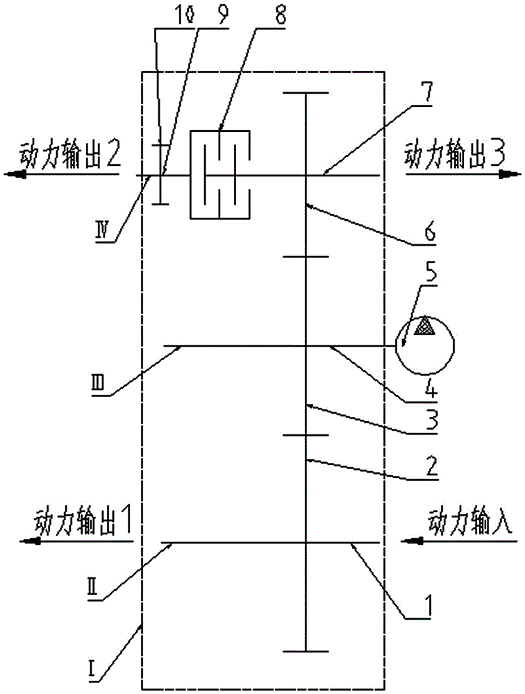 一種特種車輛用離合分動箱的制作方法附圖