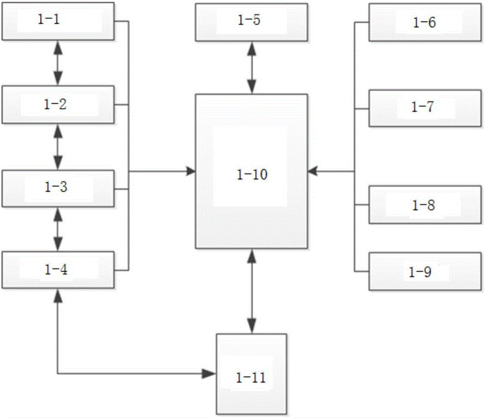 Mifi設(shè)備的制造方法附圖